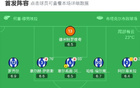 莱加内斯1-1赫罗纳，斯图亚尼进球，穆尼尔补时平局。
